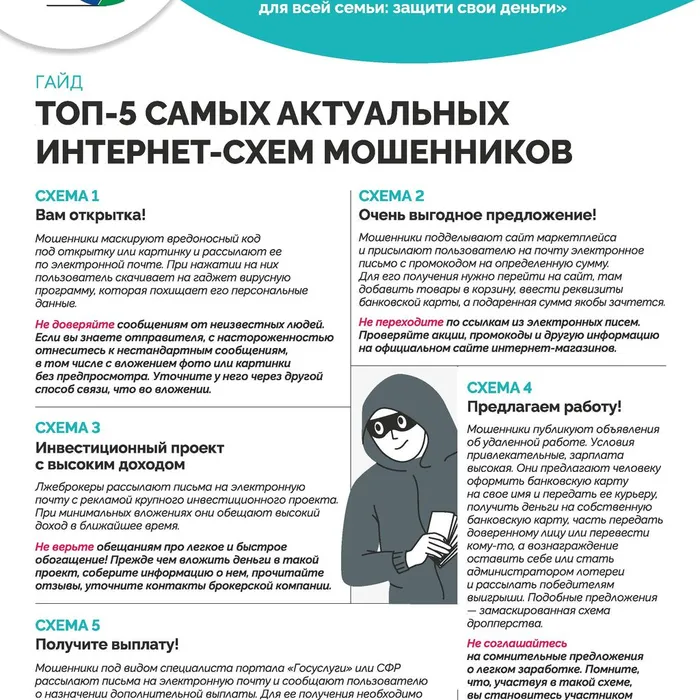 Финансовая безопасность для всей семьи: защити свои деньги