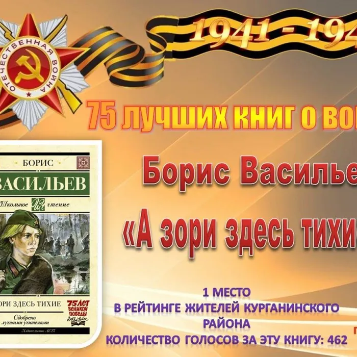 1. Васильев Б. «А зори здесь тихие…»
