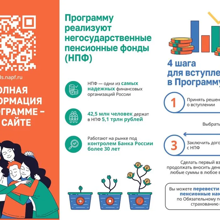 Программа долгосрочных сбережений