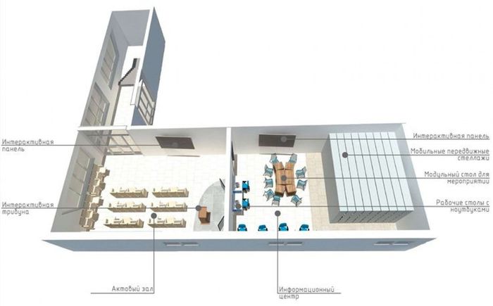 Дизайн проект центральной районной библиотеки 2 этаж
